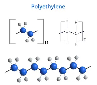 Research On PE Material Properties And Its Innovative Application In Water Filtration Industr 1 Research on PE material properties and its innovative application in water filtration industr